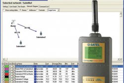 SATEL praumlsentiert ein neues VHF Funkmodem mit integriertem Netzwerk-Management-System (photo: Administrator)